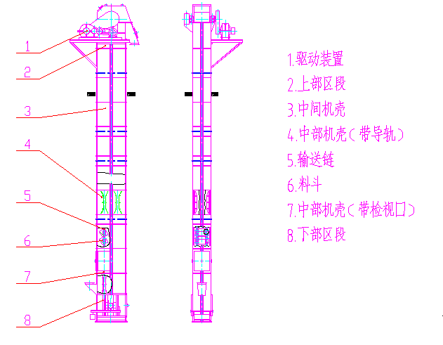 NE、NSE型斗式提升機(jī)